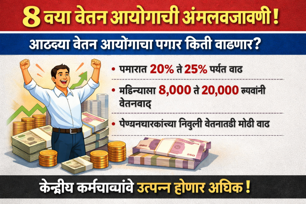 Eighth Pay Commission