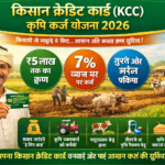 किसान क्रेडिट कार्ड KCC — कृषि कर्ज योजना 2026 477675