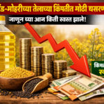 रिफाइंड-मोहरीच्या तेलाच्या